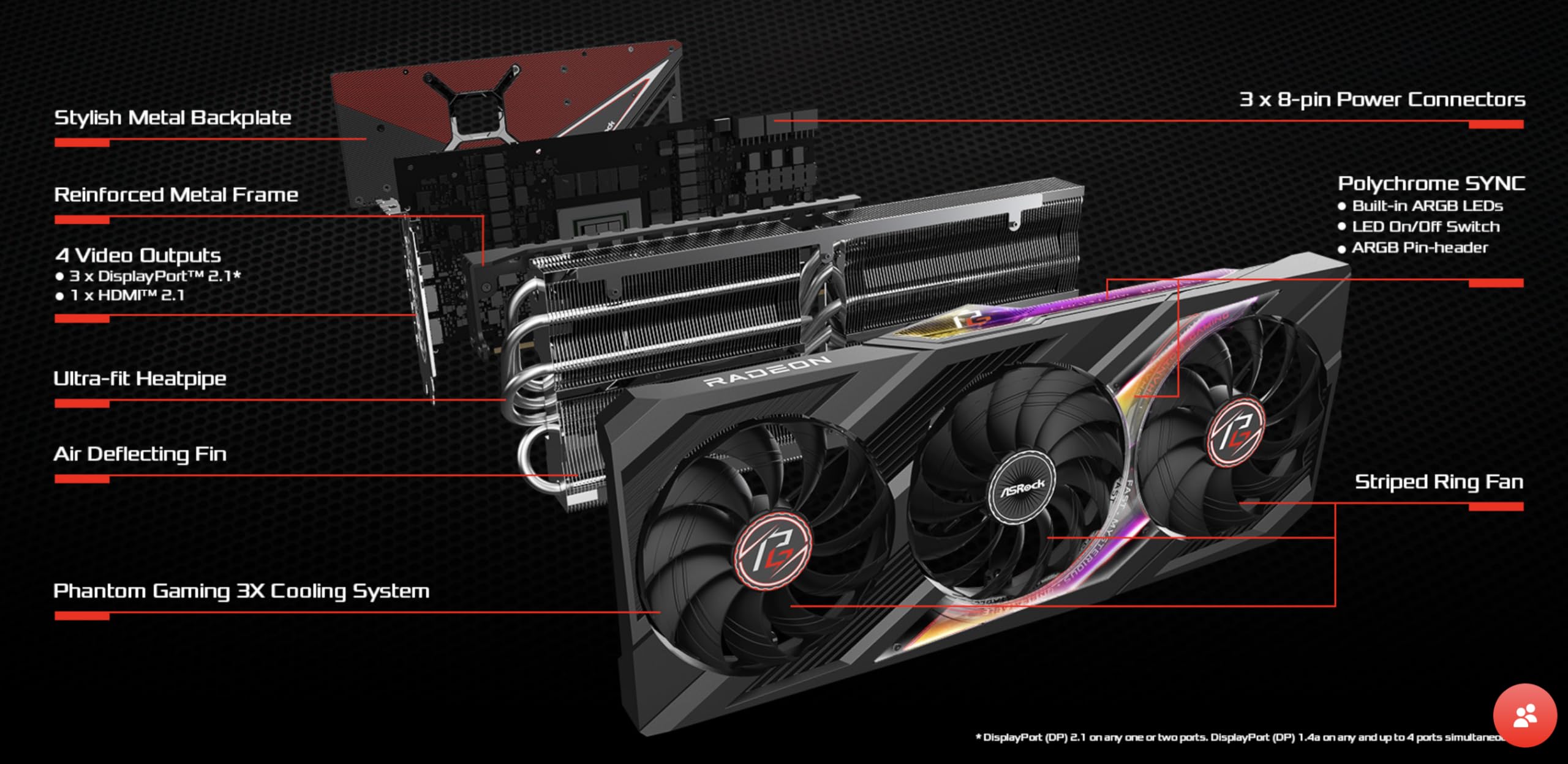 Amazon.com: ASRock Phantom Gaming Radeon RX 7900 XTX 24GB OC GDDR6